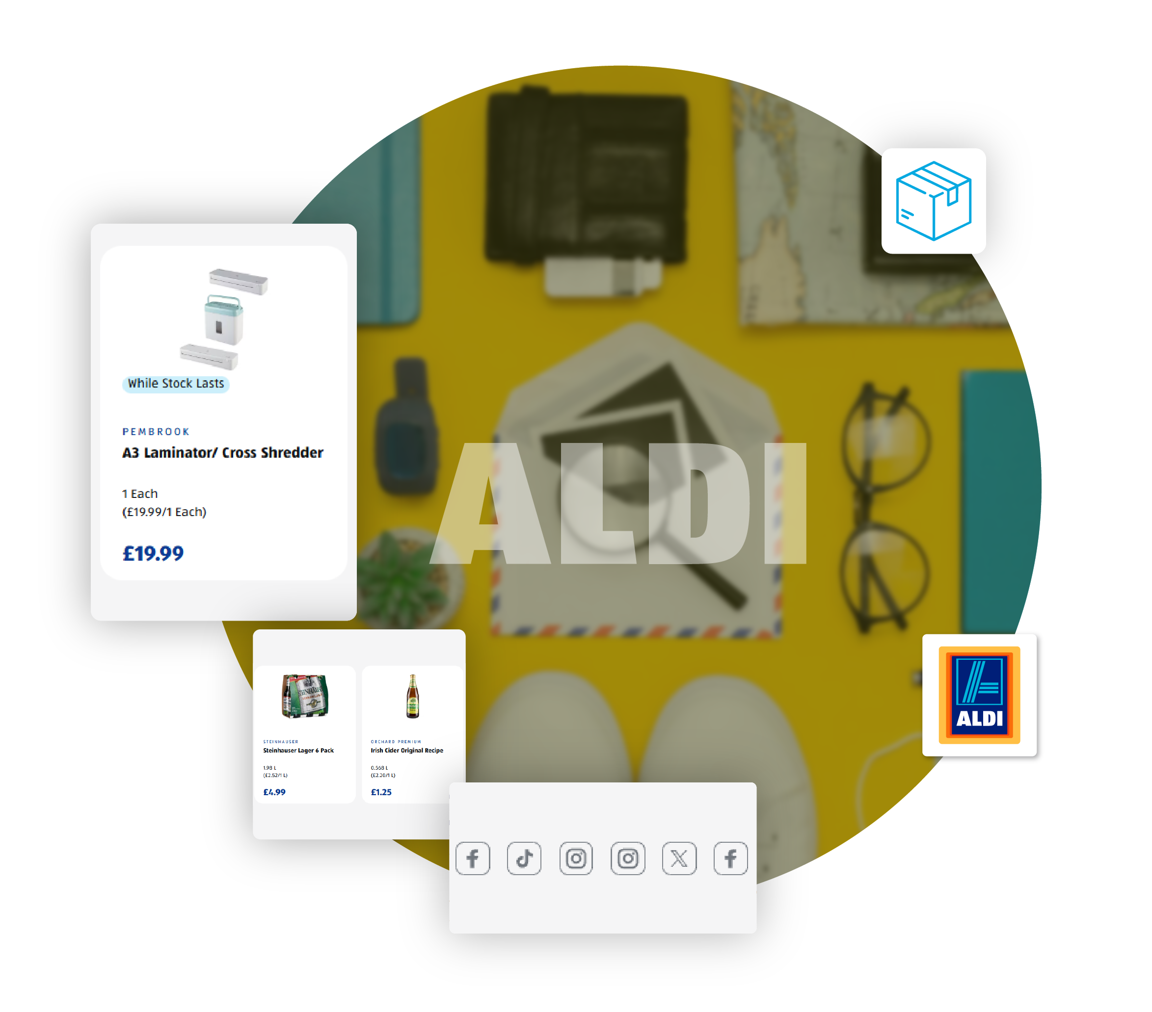 Aldi UK Data Scraping to Optimize Inventory Management